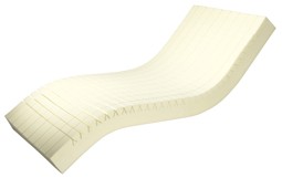Trend  - example from the product group foam mattresses, synthetic (pur)