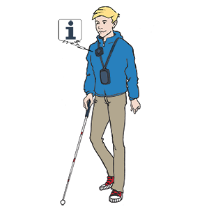 Person using GPS-based assisitive product